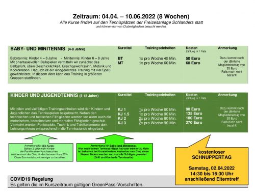 Frühlingstraining 2022 – ATFC Schlanders